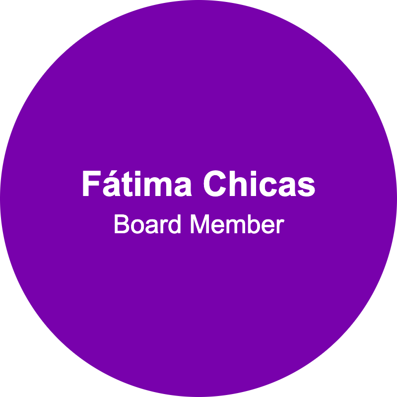 Fátima Chicas