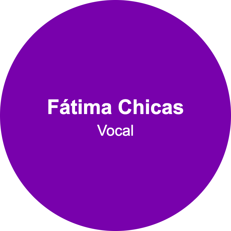 Fátima Chicas